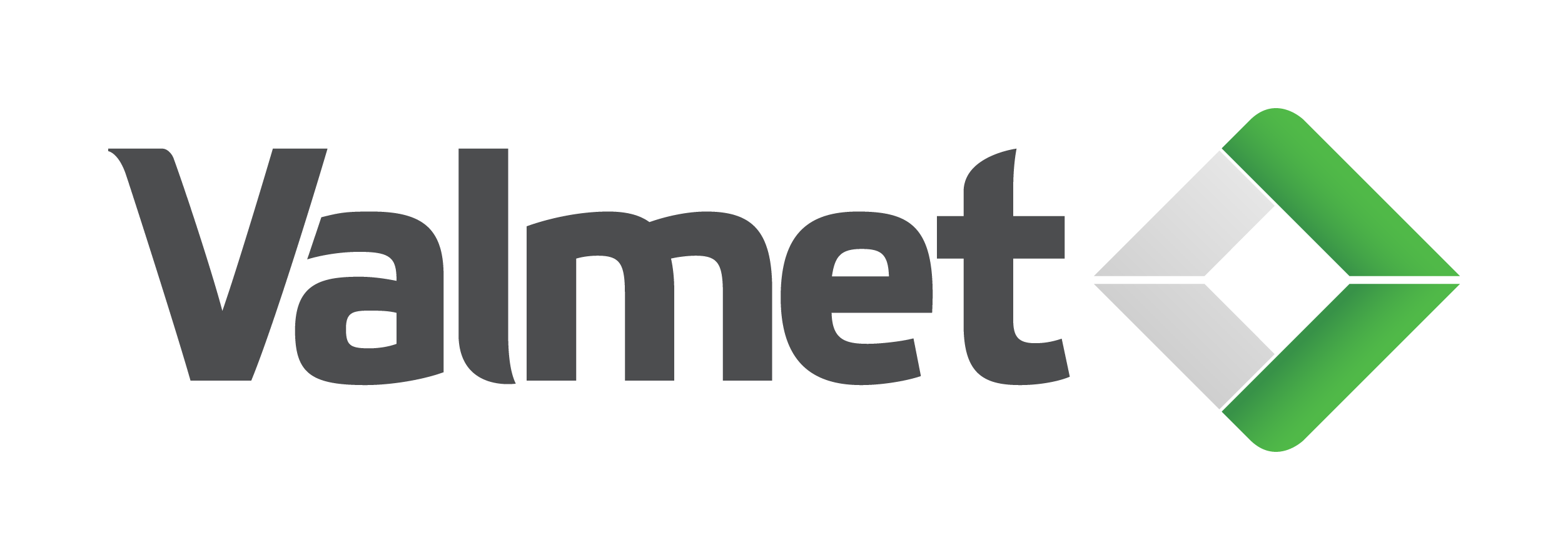 Valmet